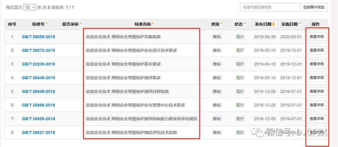 网络安全标准在线查阅