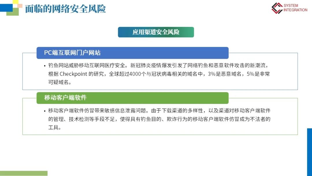 互联网医院网络安全等保建设方案