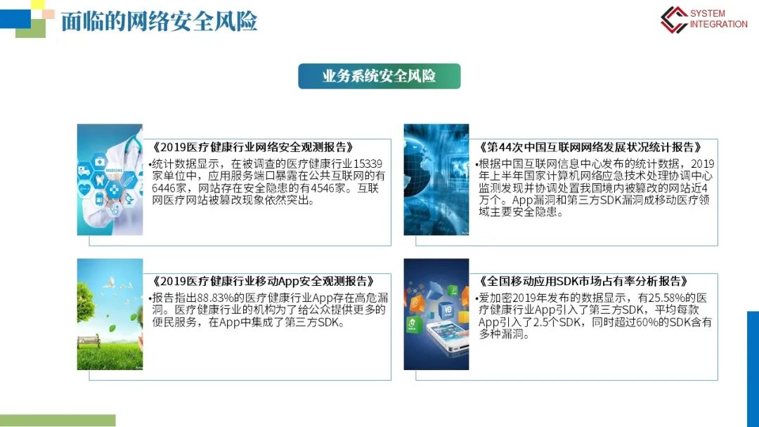 互联网医院网络安全等保建设方案