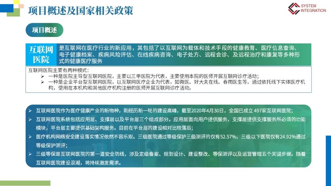 互联网医院网络安全等保建设方案