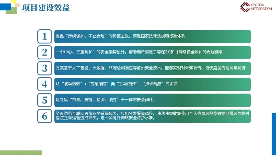 互联网医院网络安全等保建设方案