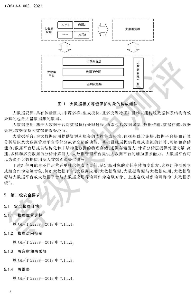 《网络安全等级保护大数据基本要求》5月30日正式实施