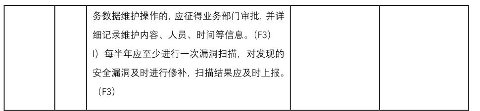 等保2.0金融行业标准与国家标准的差异分析