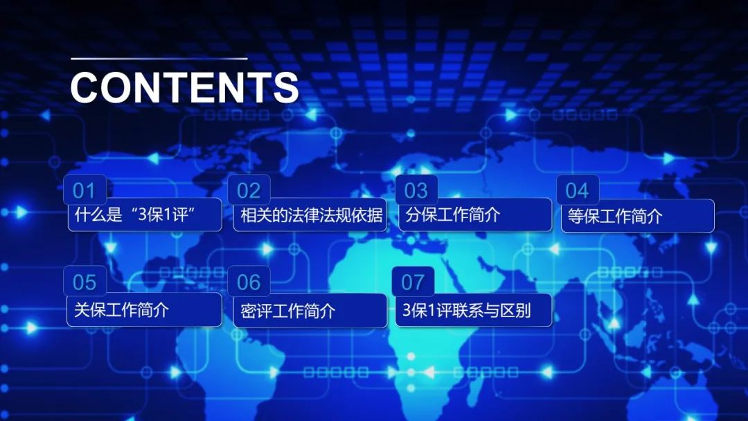 3保1评 | 分保、等保、关保、密评联系与区别