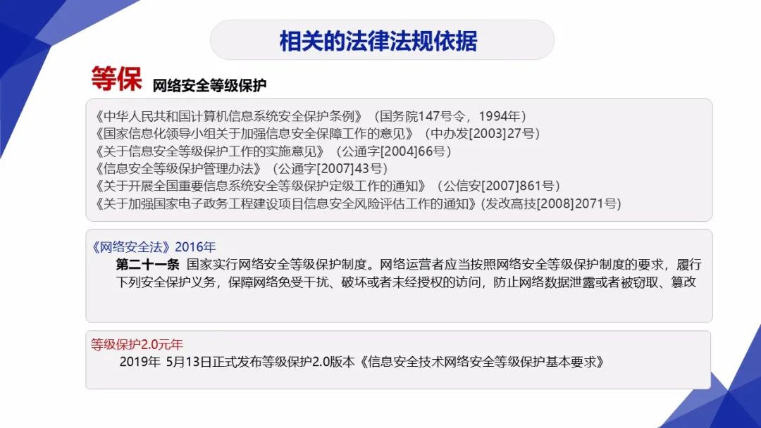 3保1评 | 分保、等保、关保、密评联系与区别