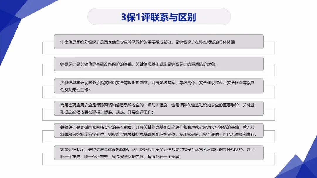 3保1评 | 分保、等保、关保、密评联系与区别