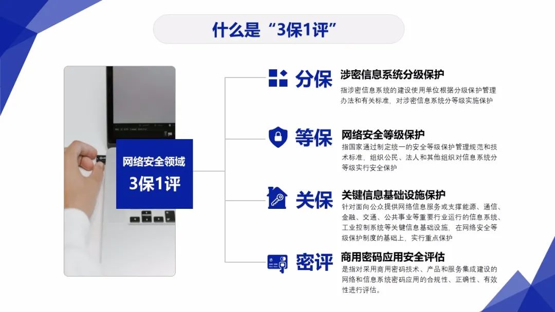 3保1评 | 分保、等保、关保、密评联系与区别