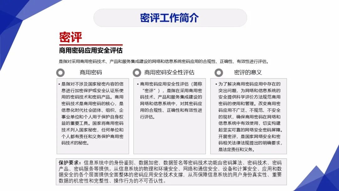 3保1评 | 分保、等保、关保、密评联系与区别