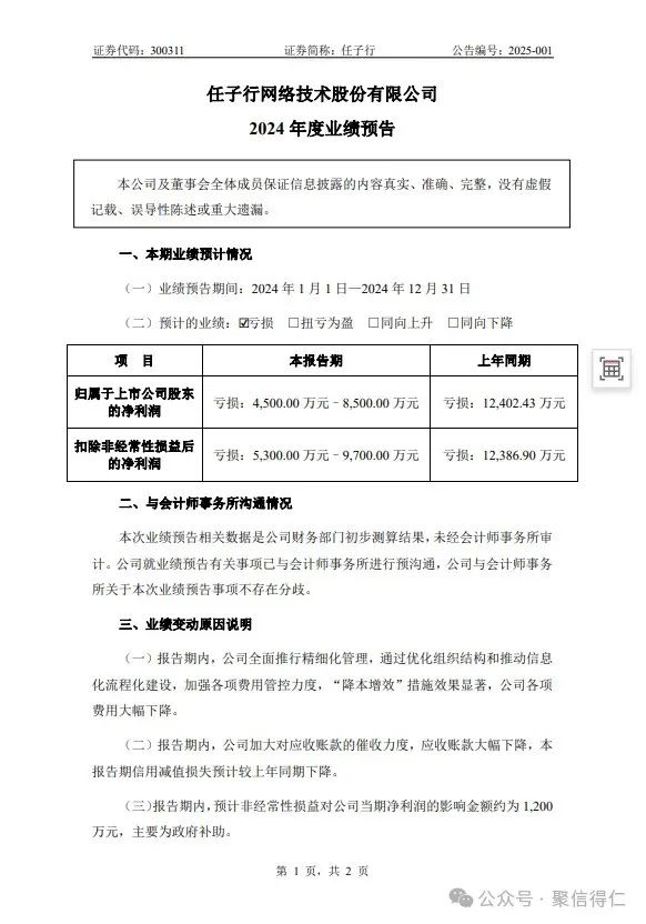 2024年网安行业：艰难求生与破局