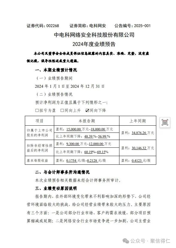 2024年网安行业：艰难求生与破局