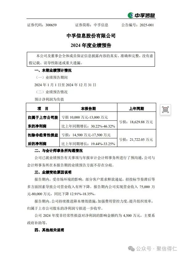2024年网安行业：艰难求生与破局